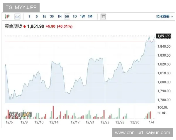季后赛席位分析：国联七队混战，外卡门槛或升至9胜